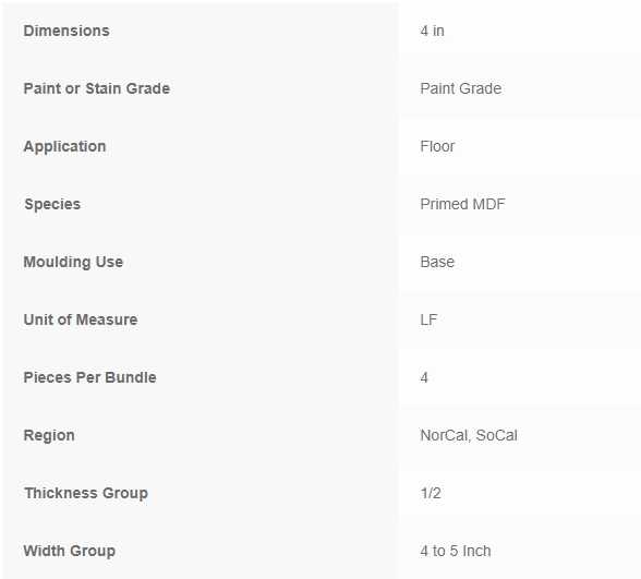 MDF831A SPECS.png