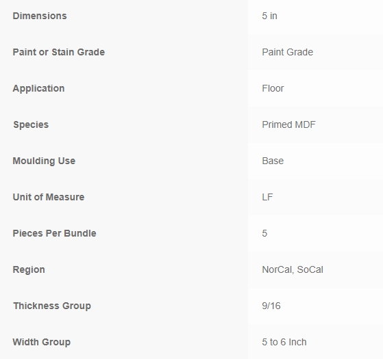 MDF22A spec.png