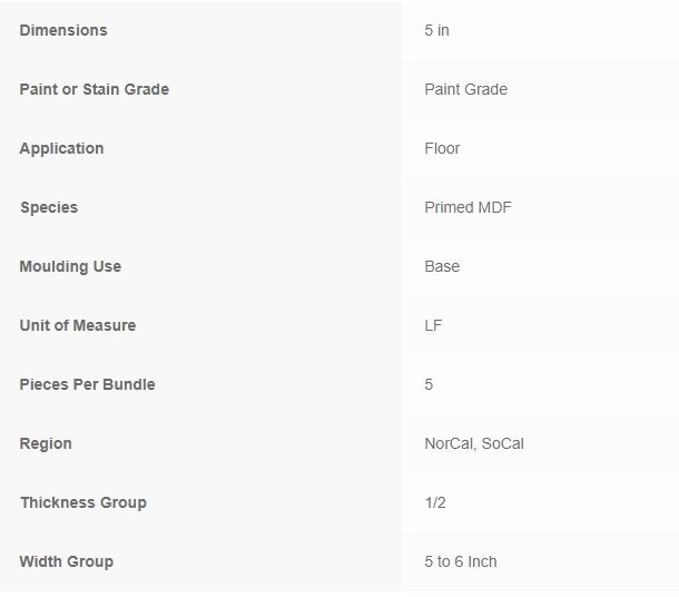MDF206A SPEC.png